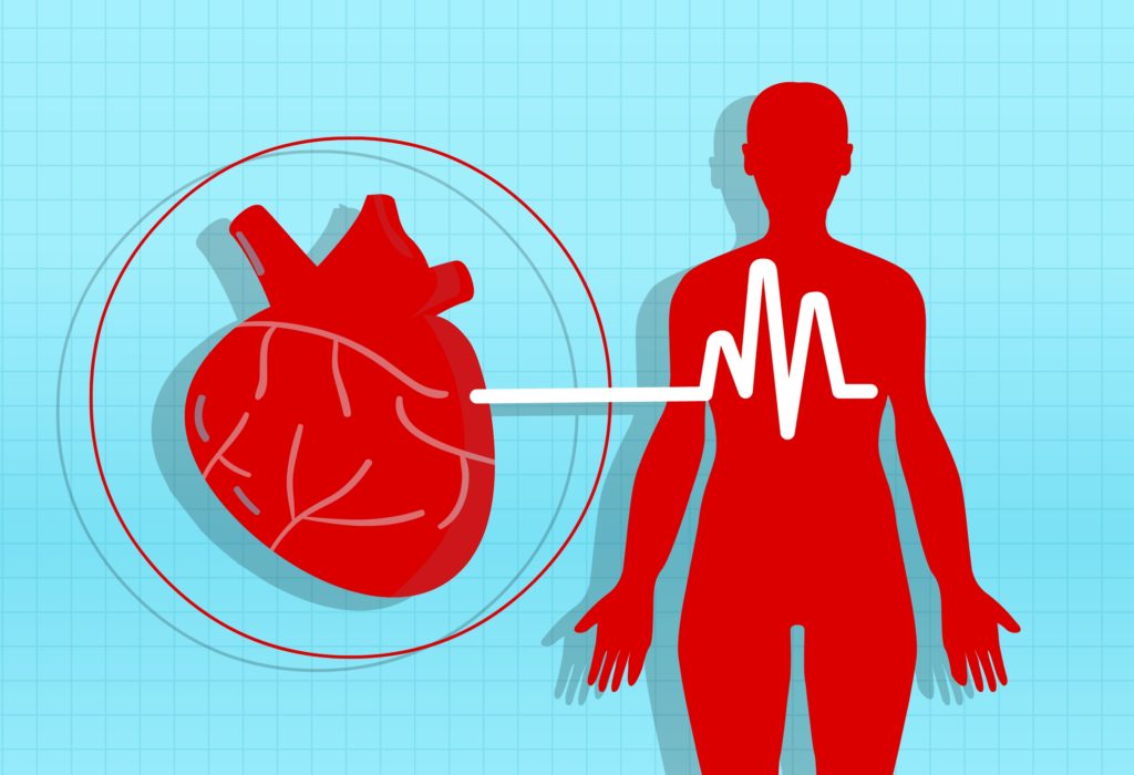 Hypertension poorly controlled in low- and middle-profits nations 1