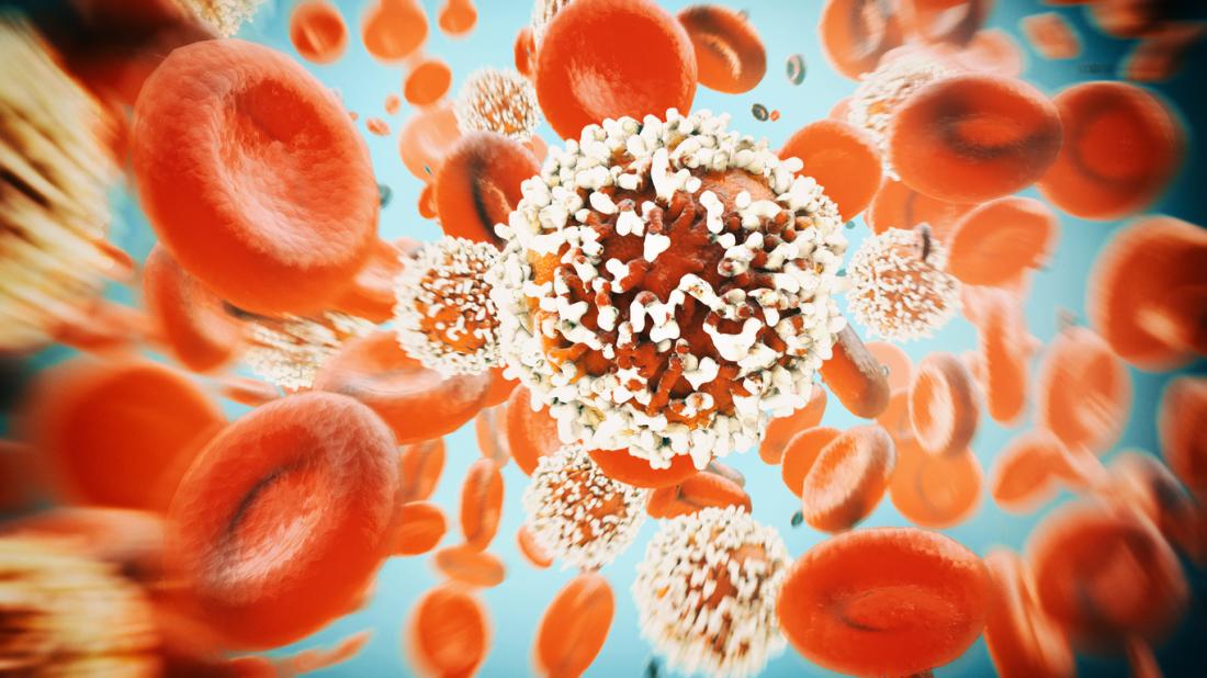 Which cancers get hold of the least funding, and why? 1
