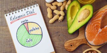 Keto Diet Cures Cancer – Are There Any Remedies?